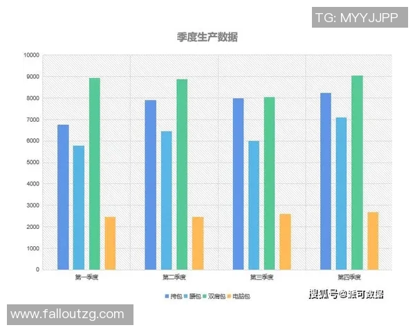 深入分析体育比分数据揭示比赛背后的秘密与趋势
